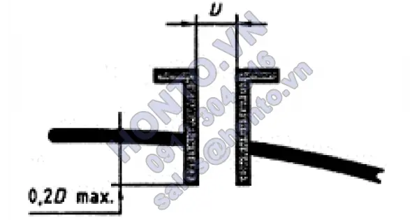 Thiết bị an toàn chống quá áp – phần 6: ứng dụng, lựa chọn và lắp đặt đĩa nổ - phần 4